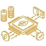 Powermanagement