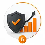Systemverhalten absichern Systemverhalten absichern