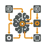 Betriebssystem und Treiber setzen die Systemreaktion um Betriebssystem und Treiber setzen die Systemreaktion um