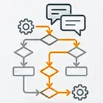 Prüf- und Analysepfad bestimmen Prüf- und Analysepfad bestimmen